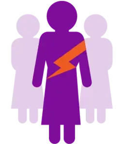 1 in 3 women globally have been subjected to physical or sexual violence at least once in their life.