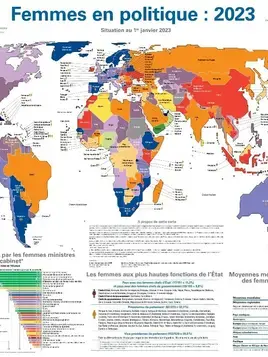 Femmes en politique : 2023