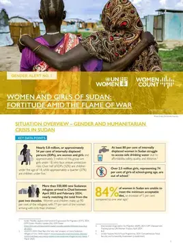 Gender alert: Women and girls of Sudan: Fortitude amid the flame of war