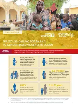 Sudan gender alert No Excuse